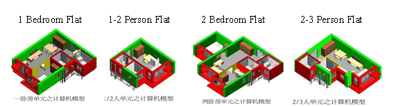 Photo: Standardized Modular Flat Photo: Standardized Modular Flat